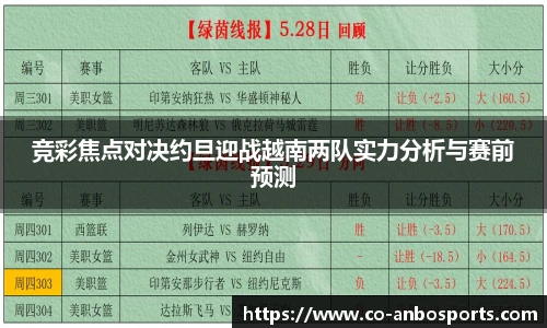 竞彩焦点对决约旦迎战越南两队实力分析与赛前预测 竞彩焦点对决约旦迎战越南两队实力分析与赛前预测